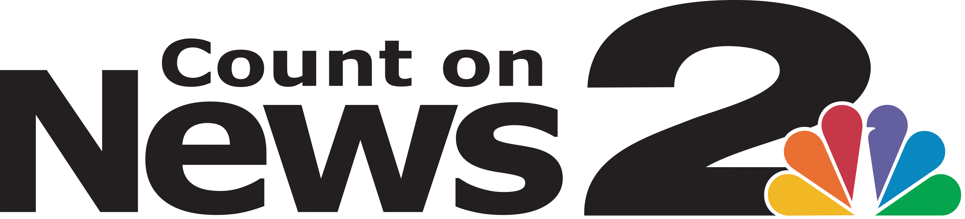 news WCBD-TV.webp